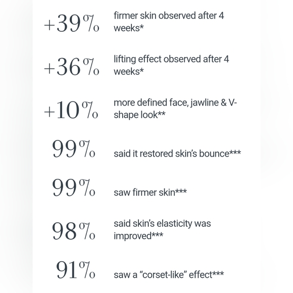 fresh Black Tea Corset Firming Serum 1OZ - Picture 6 of 6